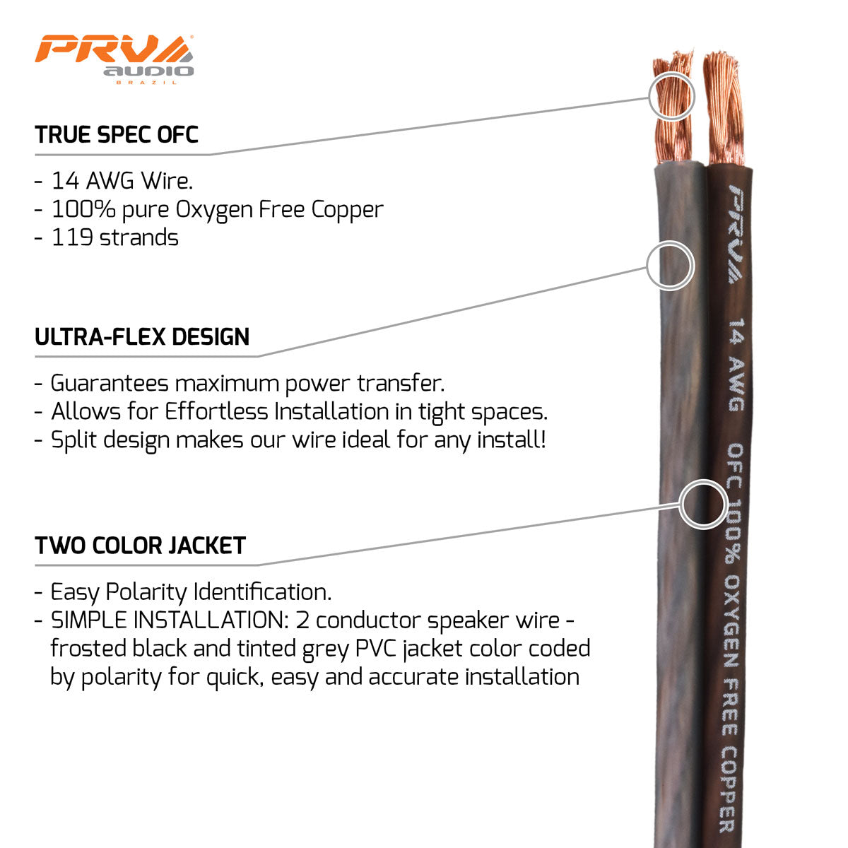 PRV SKC-14AWG 100ft Roll PRV Audio