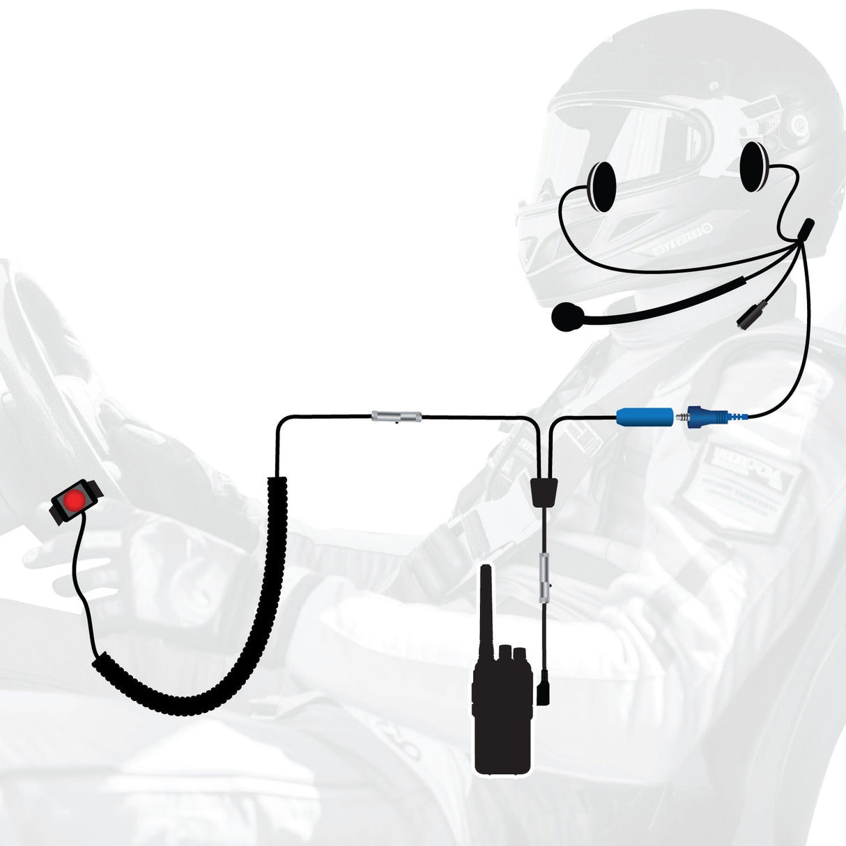 RUGGED Wired Driver Only Communication Kit with RDH16 Radio