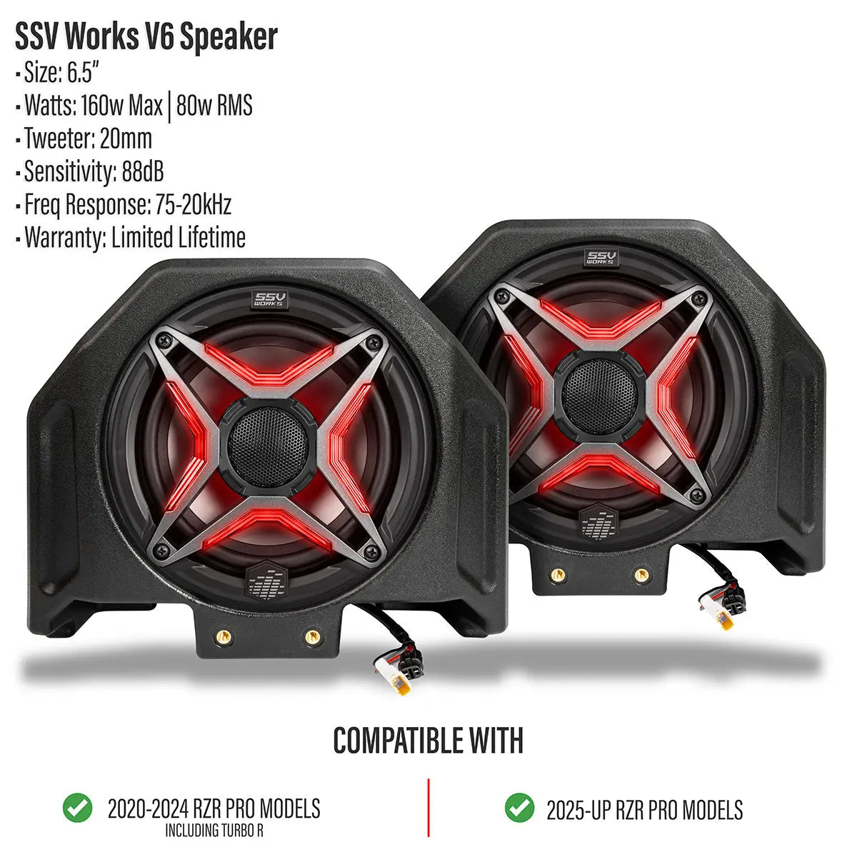 2020-2026 Polaris® RZR Pro R / Turbo R / Pro S / Pro XP 6.5" Rear-Hump Speaker-Pods SSV Works