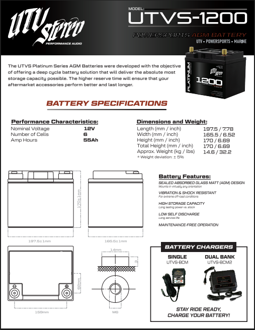 UTV Stereo Platinum Series AGM 1200 Battery | UTVS-1200