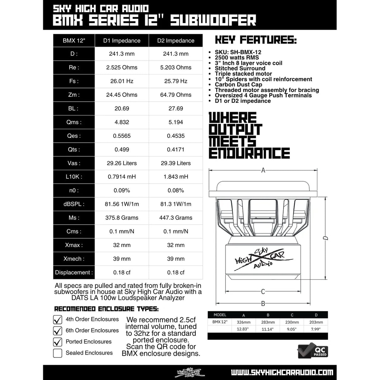 Sky High Car Audio BMX 12" 2500W RMS Subwoofer DVC