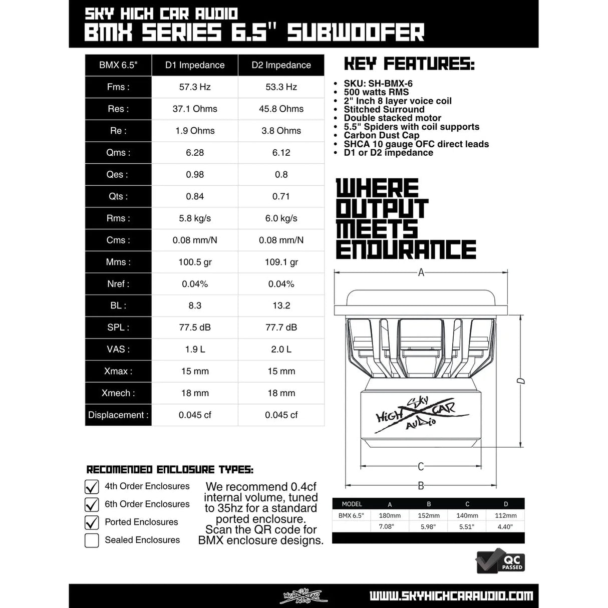 Sky High Car Audio BMX 6.5" 500W RMS Subwoofer DVC Sky High Car Audio