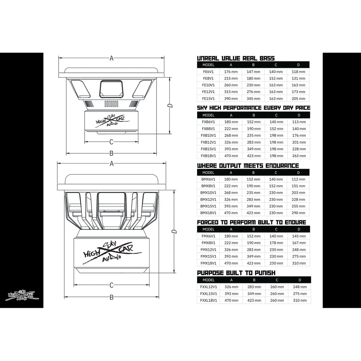Sky High Car Audio FMX 12" 3500W RMS Subwoofer DVC Sky High Car Audio