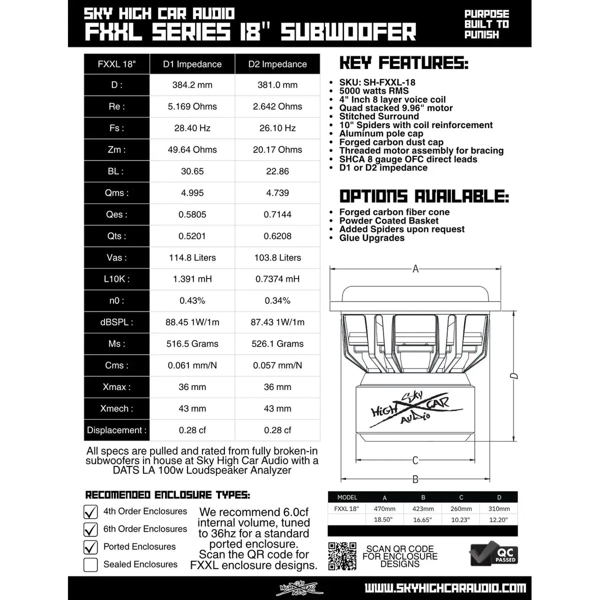 Sky High Car Audio FXXL 18" 5000W RMS Subwoofer DVC