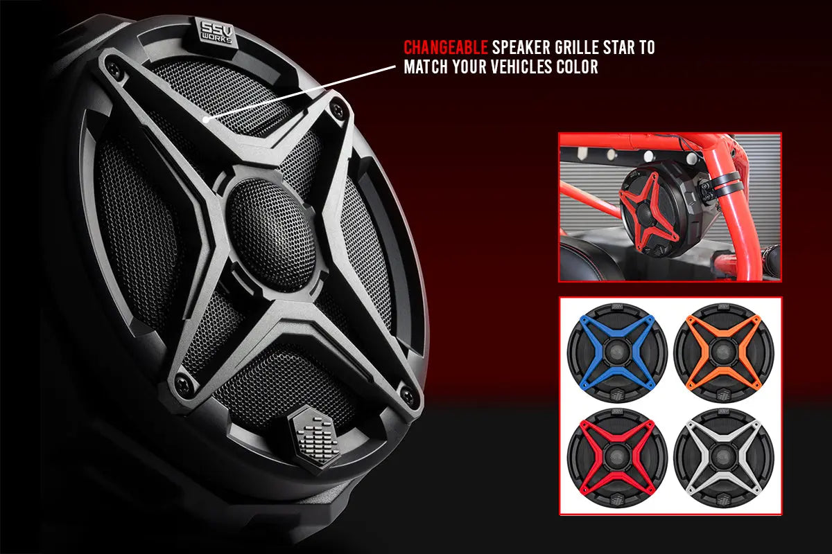 2018-2024 Polaris Ranger XP1000 3-Speaker SSV Audio-System for Ride Command SSV Works