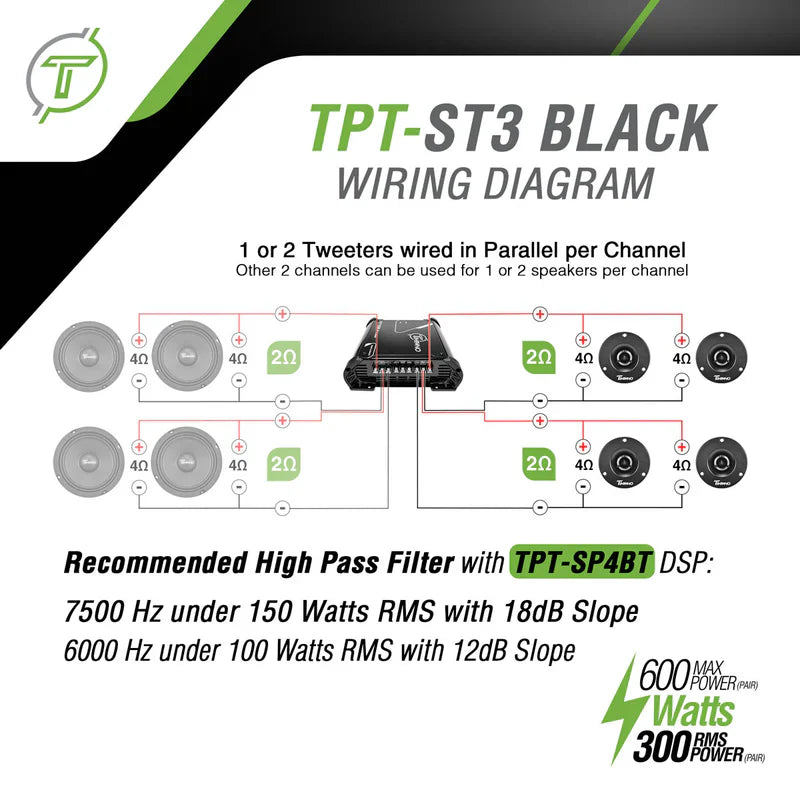 TPT-ST3 BLACK Timpano Audio