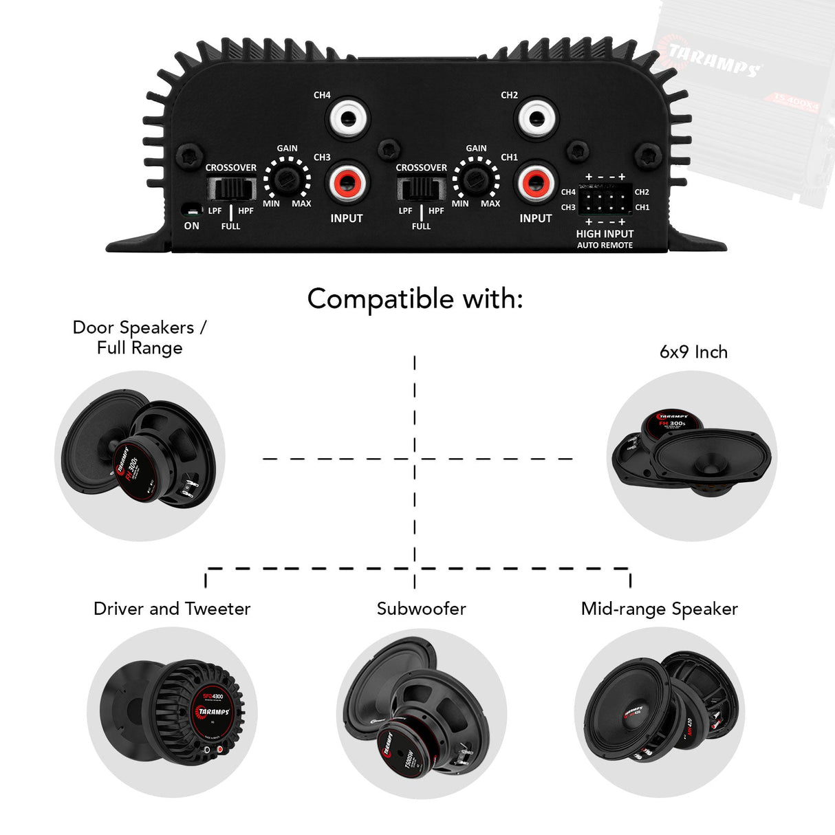 Taramps TS 400X4 HIGH LEVEL INPUT Car Audio Amplifier | NEW SMALL SIZE! Taramps US