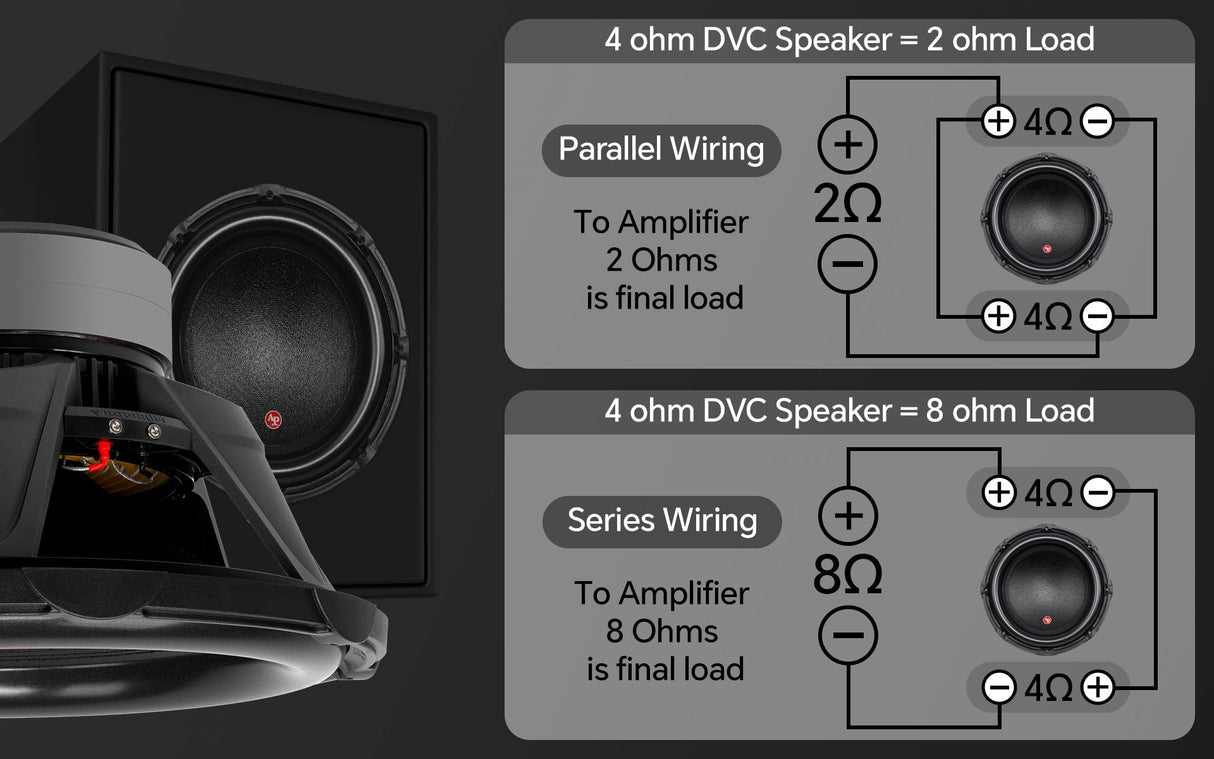 TXX-BDC-II-15 15“ Double Stack Composite Cone Subwoofer Audiopipe
