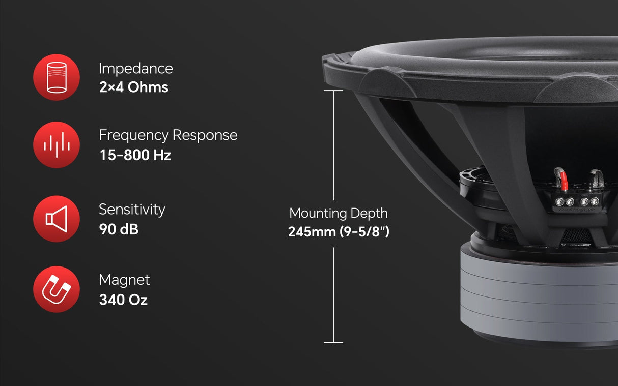 18" Quad Stack Composite Cone Subwoofer (TXX-BDC-IV-18) Audiopipe