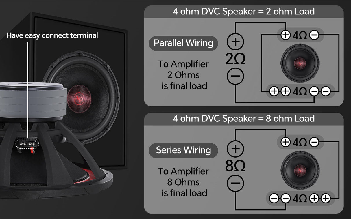 18" Quad Stack Composite Cone Subwoofer (TXX-BDC-IV-18) Audiopipe