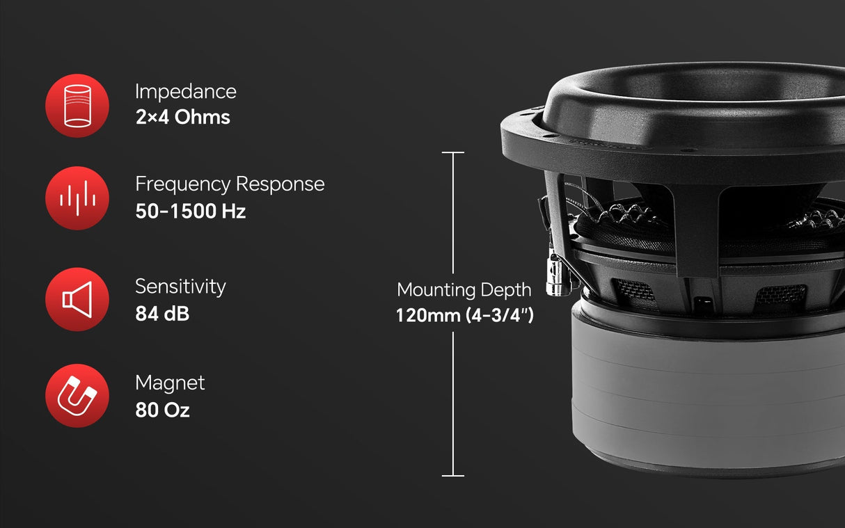 6" Quad Stack Composite Cone Subwoofer (TXX-BDC-IV-6) Audiopipe