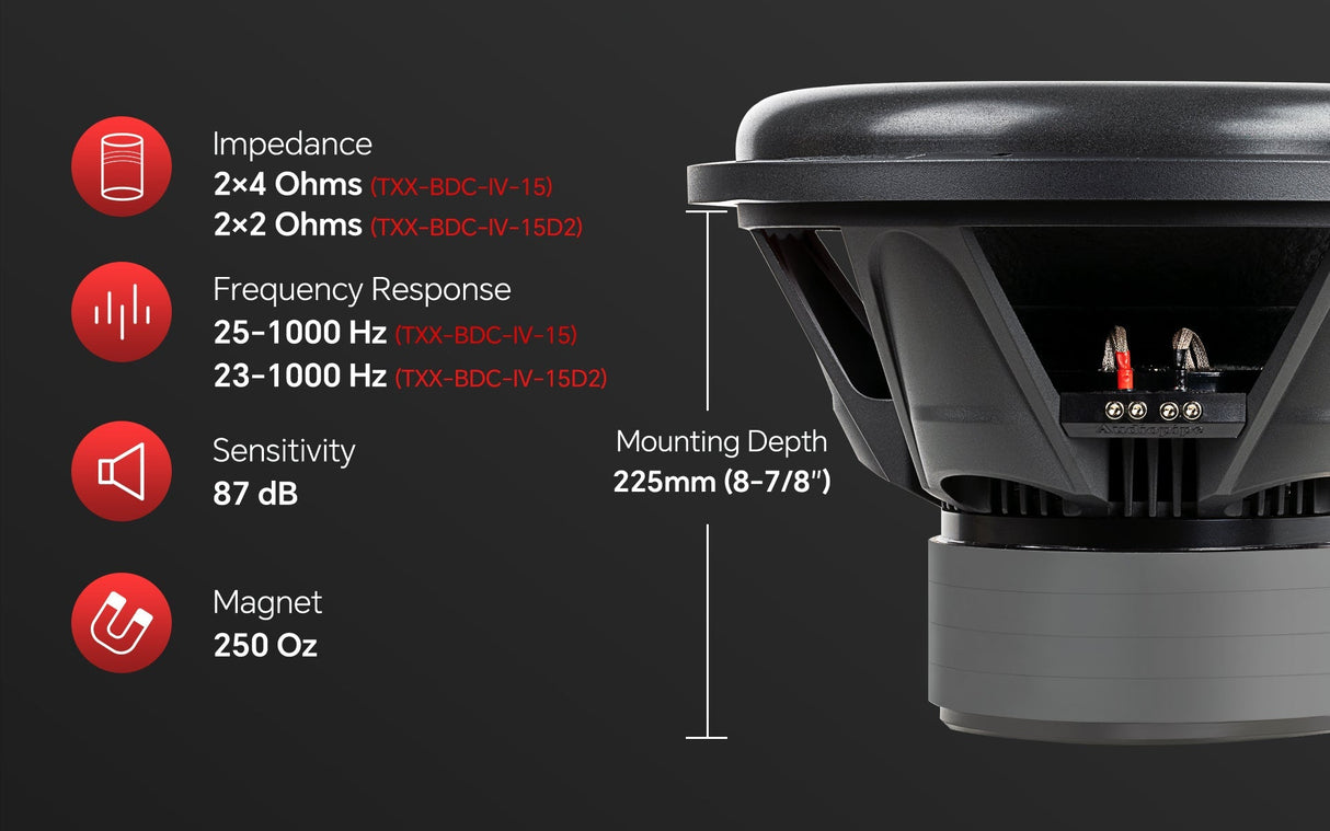 TXX-BDC-IV-15 15" Quad Stack Composite Cone Subwoofer Audiopipe