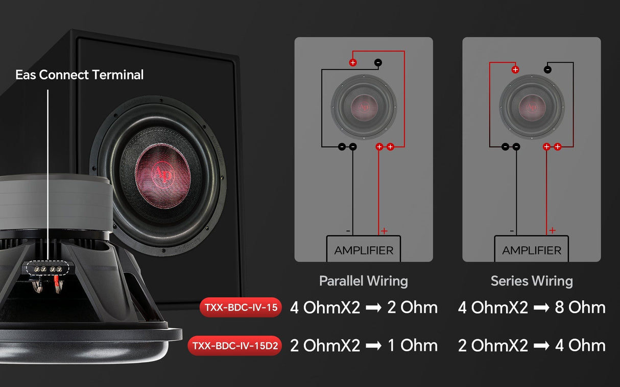 TXX-BDC-IV-15D2 15" Quad Stack Composite Cone Subwoofer Audiopipe