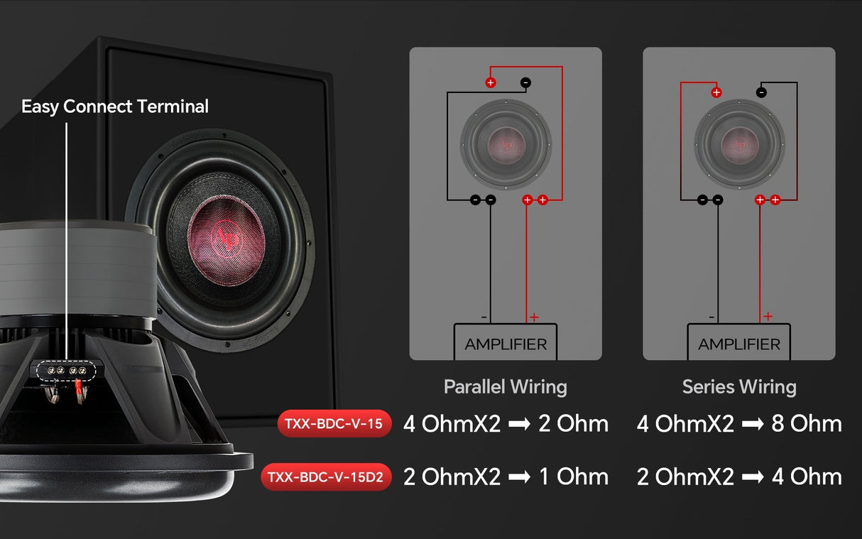 TXX-BDC-V-15D2 15" Quinta Stack Composite Cone Subwoofer Audiopipe