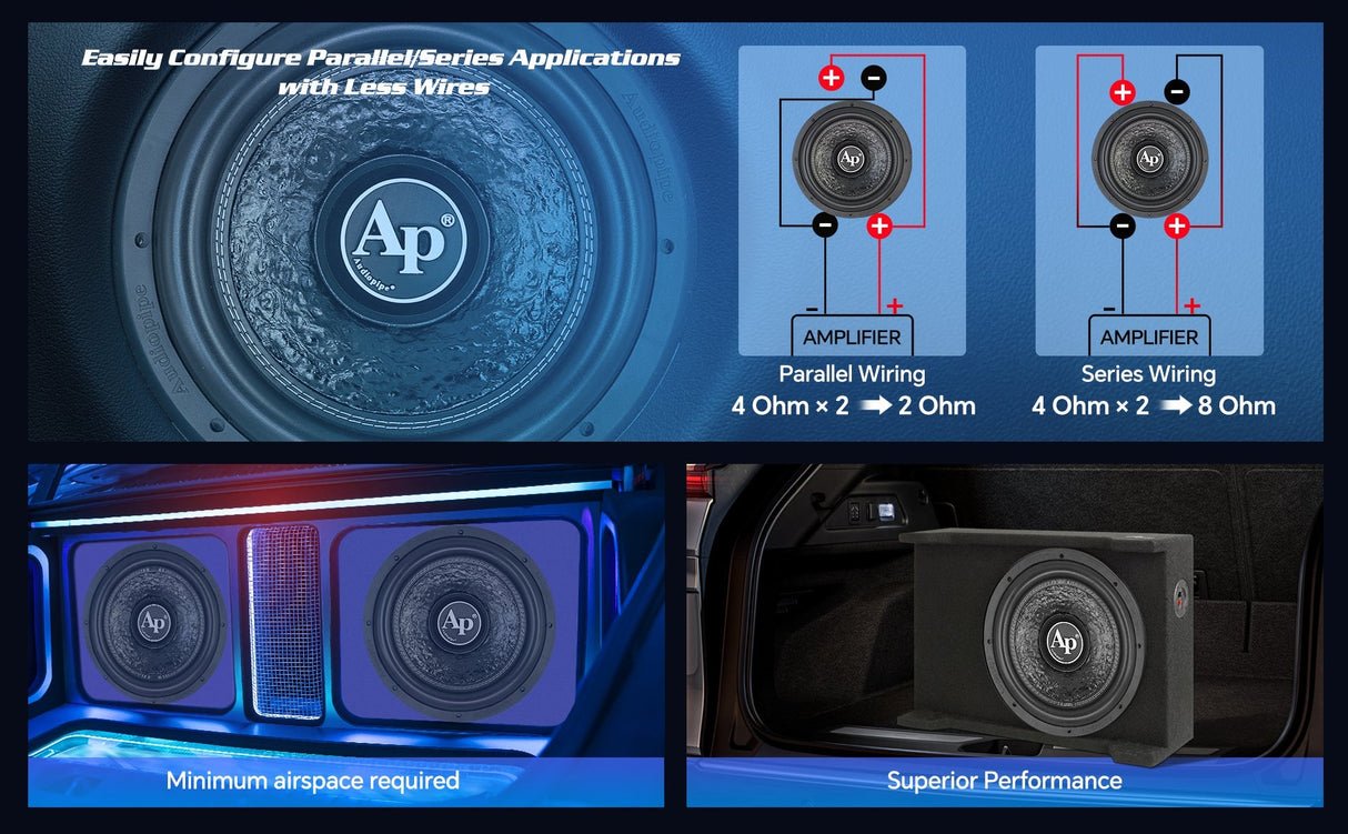 12" Shallow Mount Subwoofer (TXX-FB1200), Sold individually Audiopipe