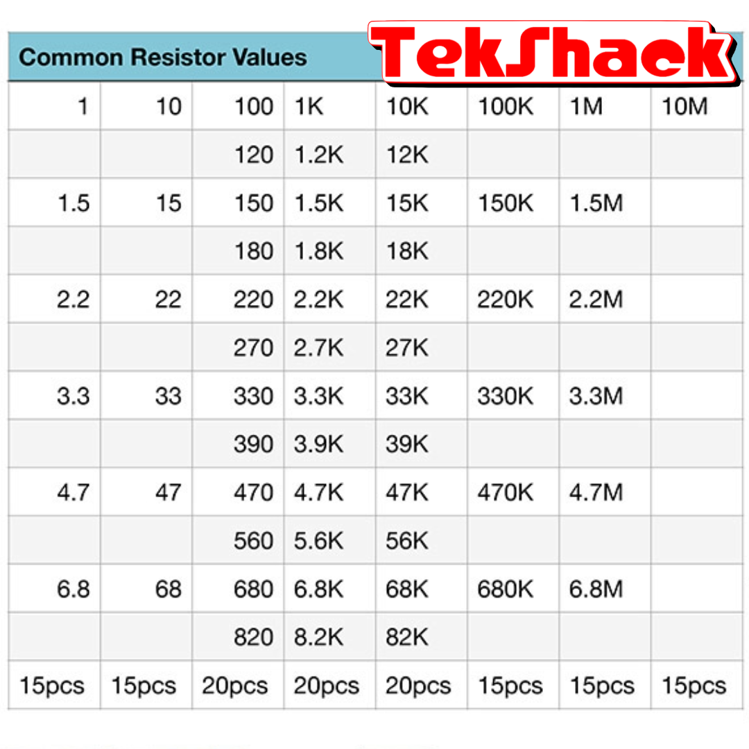 1% 0.25w Resistor Book kit, 1Ω-10MΩ TekShack