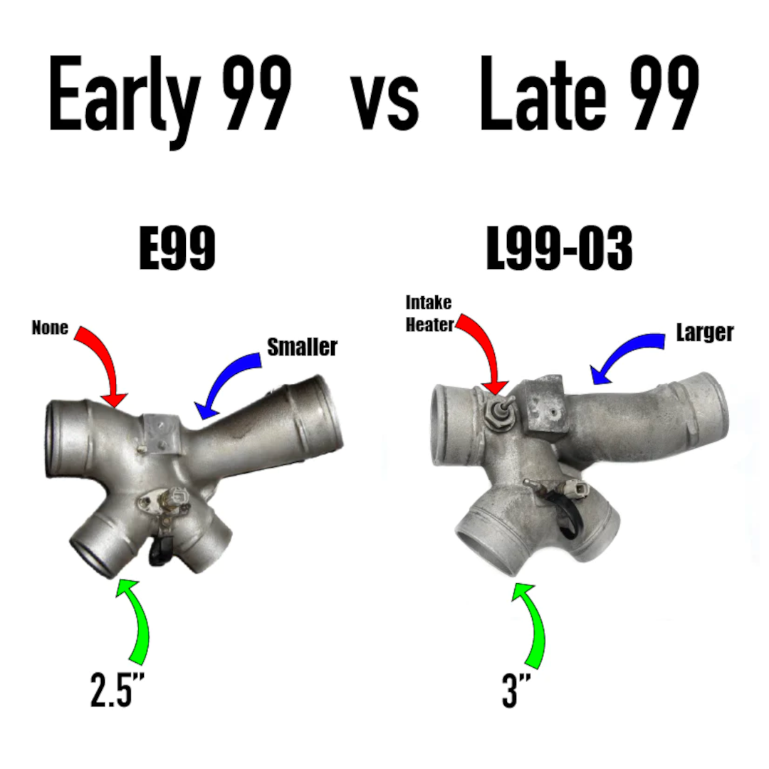 KC300x Stage 2 Turbo (63/73) - 7.3 Powerstroke (E99)