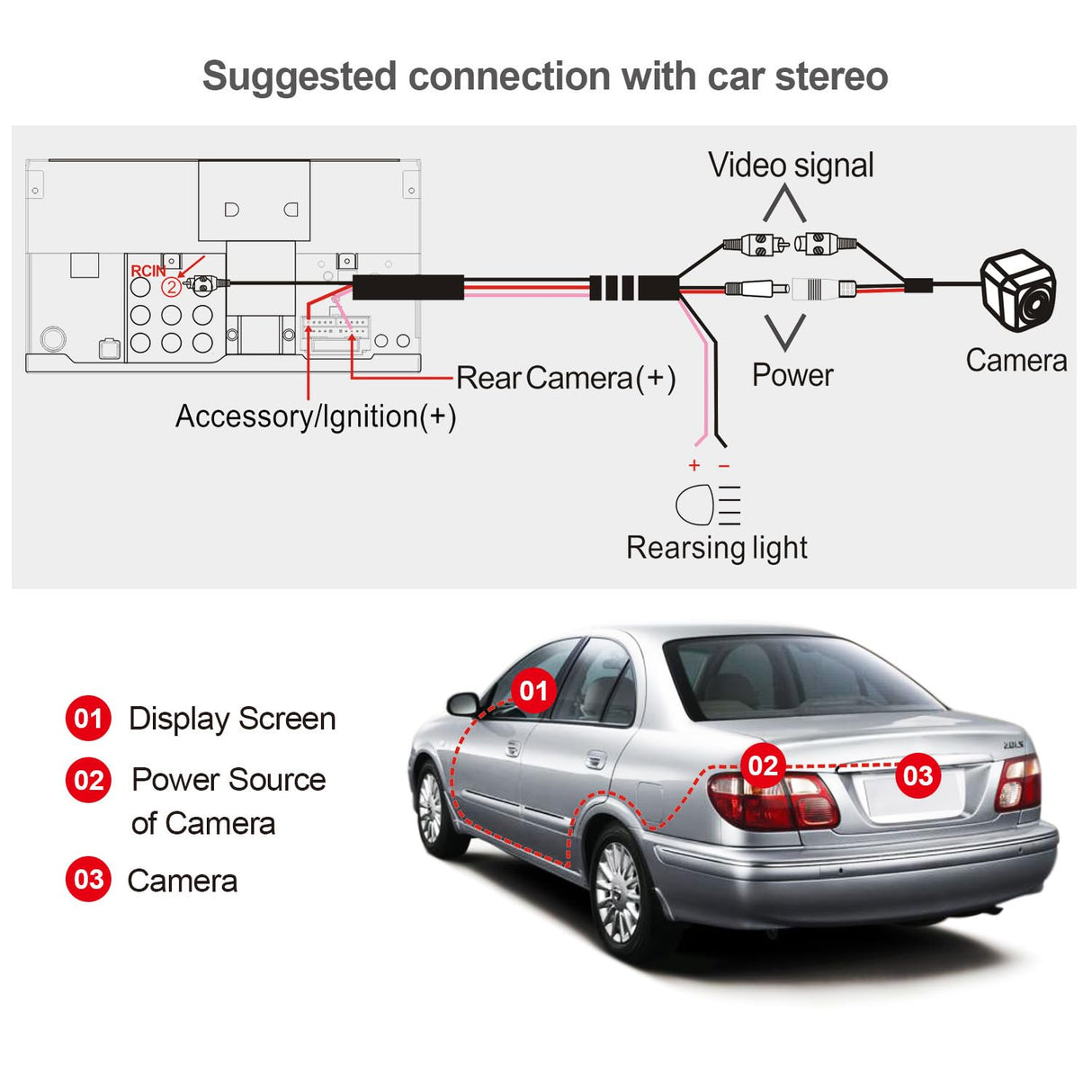 LRV 720P Rearview Backup Parking Assist Camera
