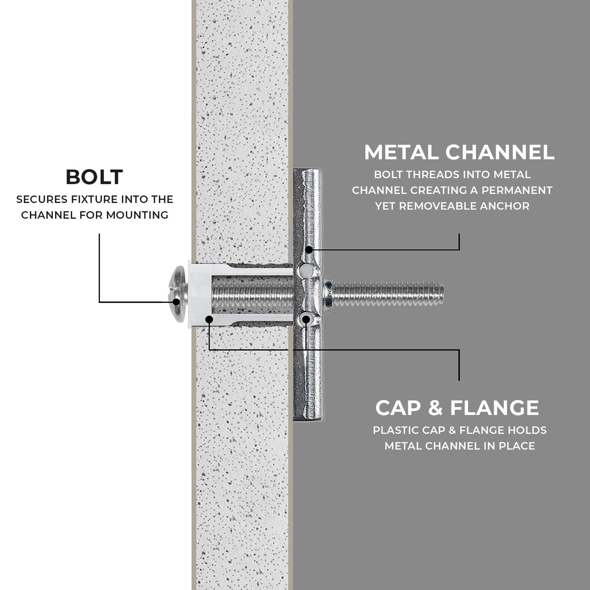 400-Pack 3/16"-24 Quick Channel Toggle Anchors with Bolts