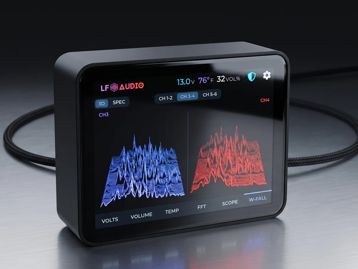 LF Audio WDD LITE Wireless Data Display LITE