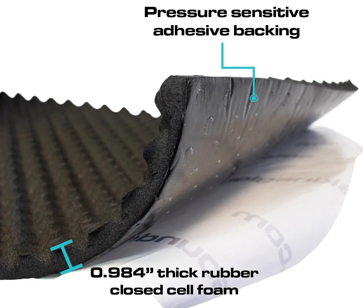 SoundSkins | Wavy PLUS Sound Deadening Lightweight Closed Cell Foam Mat | SSK-WAVYPLUS | 984 mil/25mm, 26.92 sq ft SoundSkins Global