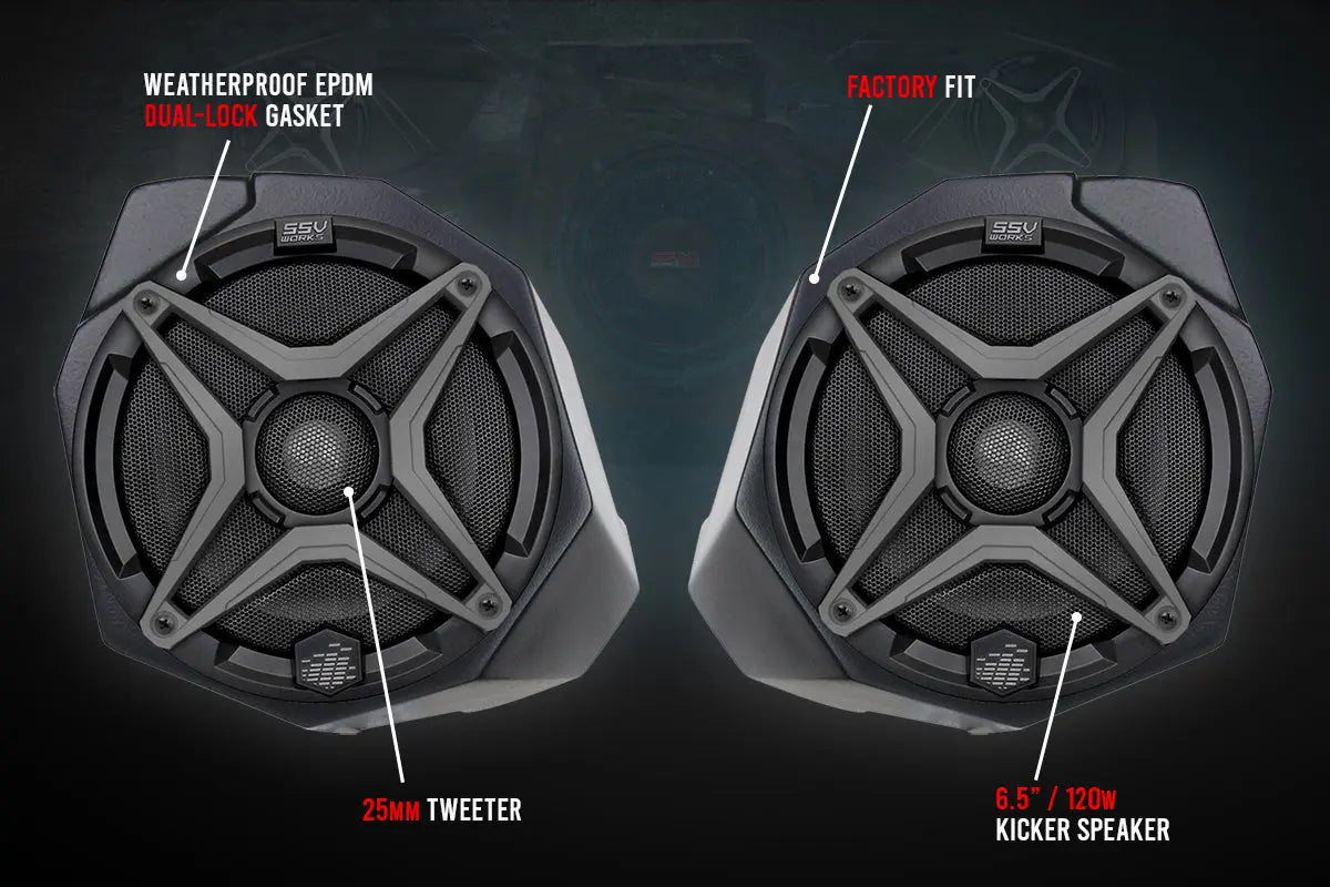 2017-2025 CanAm X3 6.5" Front-Kick Speaker-Pods SSV Works