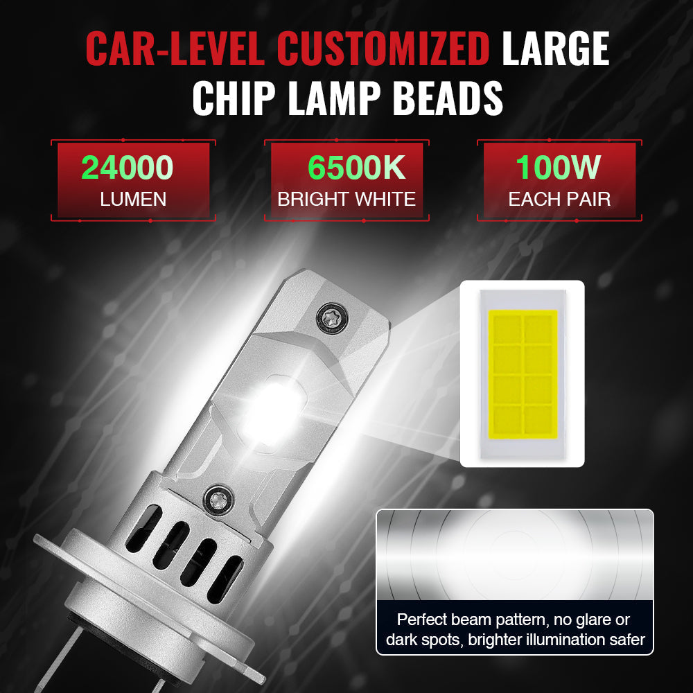 X3S H7 100W 6500K 24000LM White IP67 LED Headlight Bulbs 2Pcs Flashark