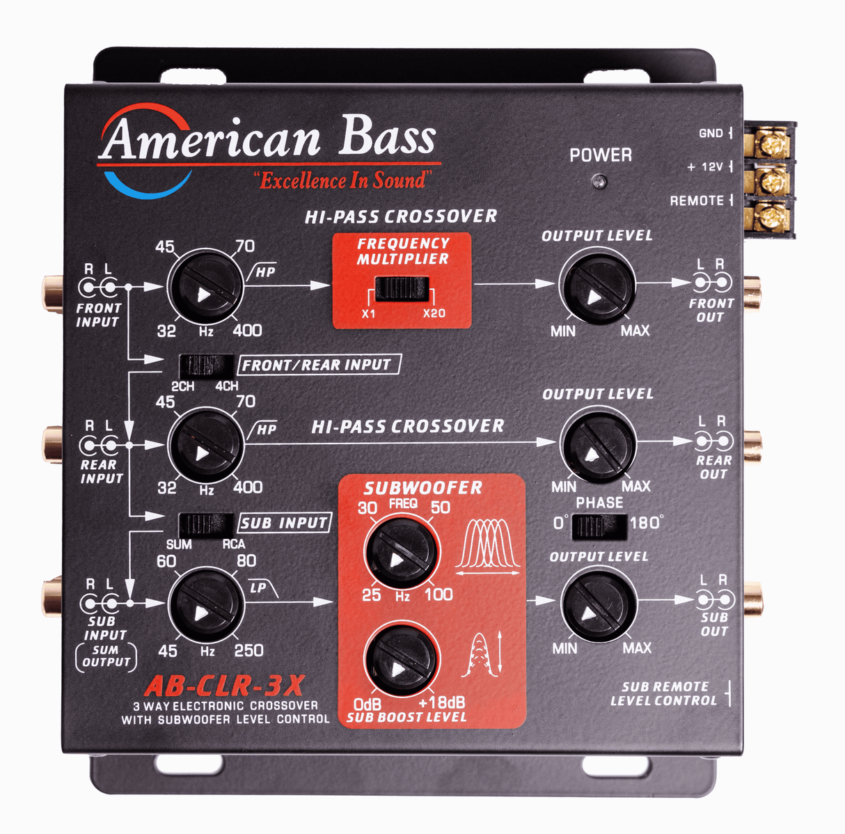 AB-CLR-3X 3-Way Active Electronic Crossover with Subwoofer Level Control