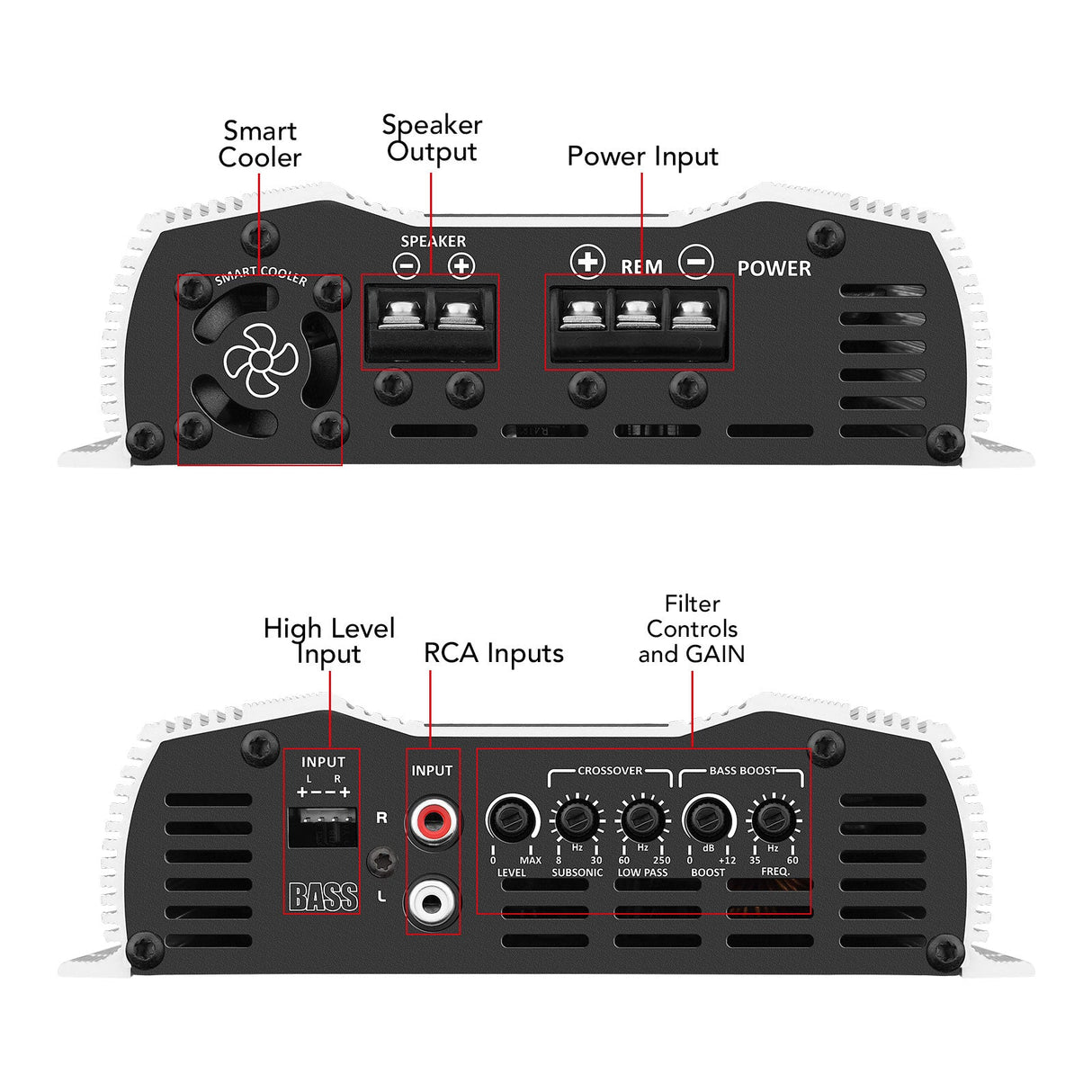 Taramps Bass 800 Car Audio Amplifier Taramps USA