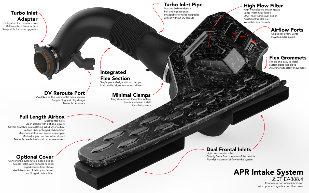 ci100052_ci100053_assets_overview_004.png