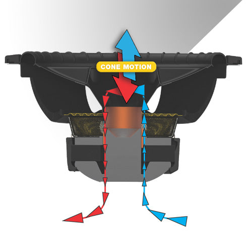 KICKER CompVR Subwoofer