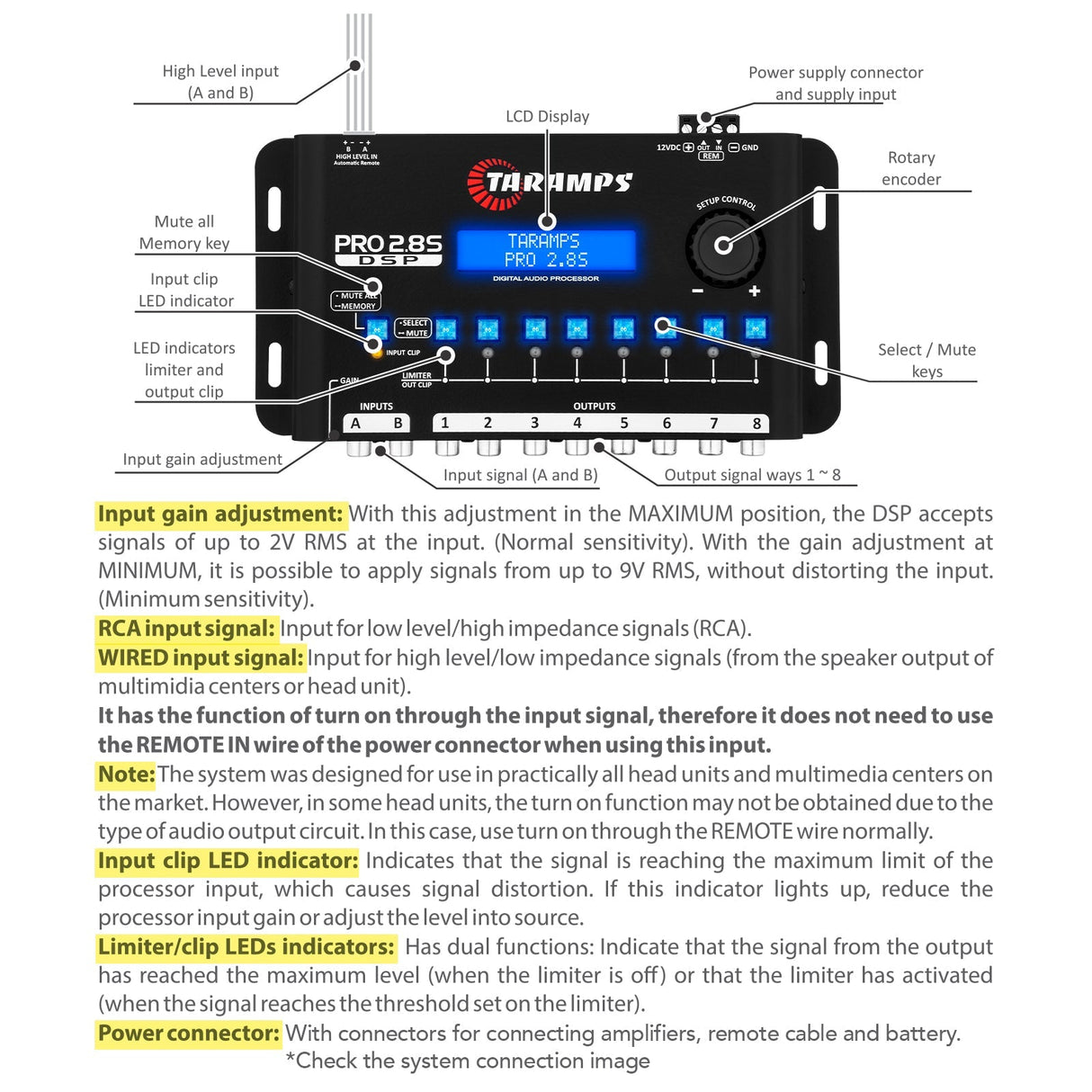 Taramps PRO 2.8S Audio Processor Taramps USA