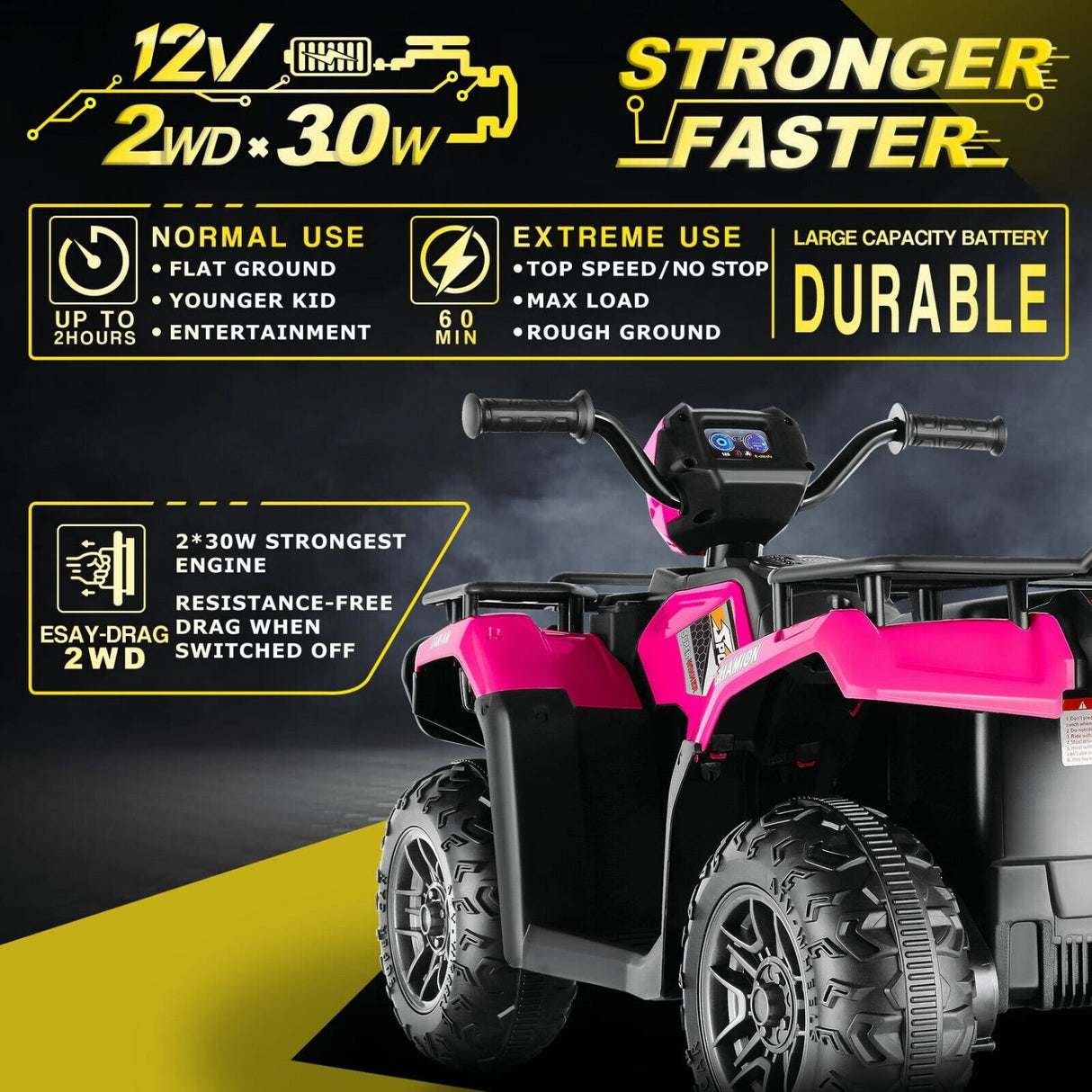 Electric 4-Wheeler Quad for Kids - 12V Battery Powered Ride-On Car in 6 Color Options