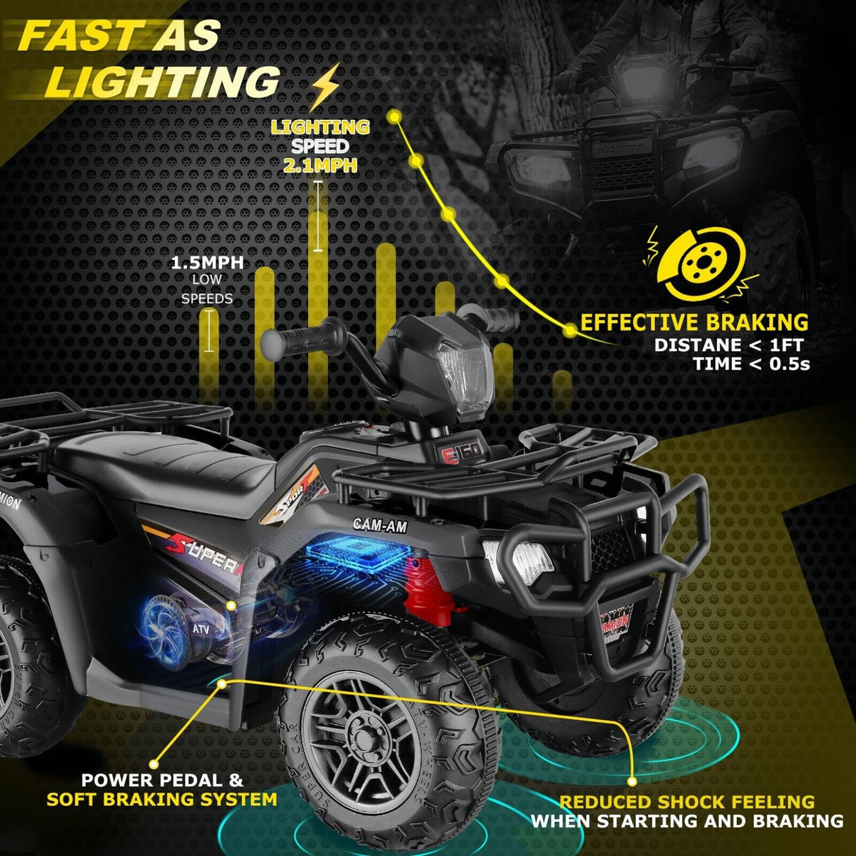 Electric 4-Wheeler Quad for Kids - 12V Battery Powered Ride-On Car in 6 Color Options