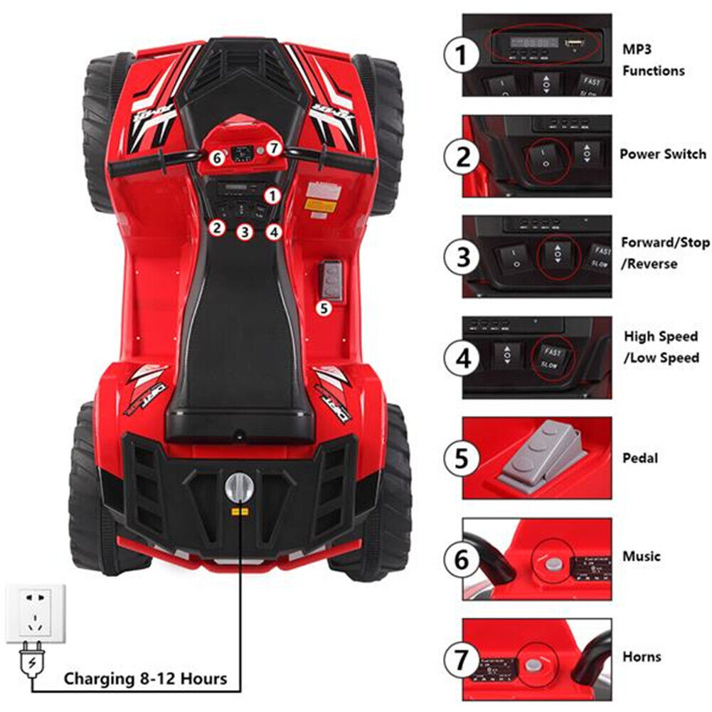 Electric Kids ATV Quad Car Toy - 12V Battery Powered 4-Wheeler for Toddlers