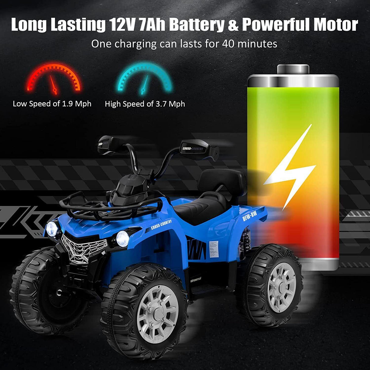 Electric Kids Ride On ATV 4-Wheeler Quad with Music, LED Lights, and USB - Blue