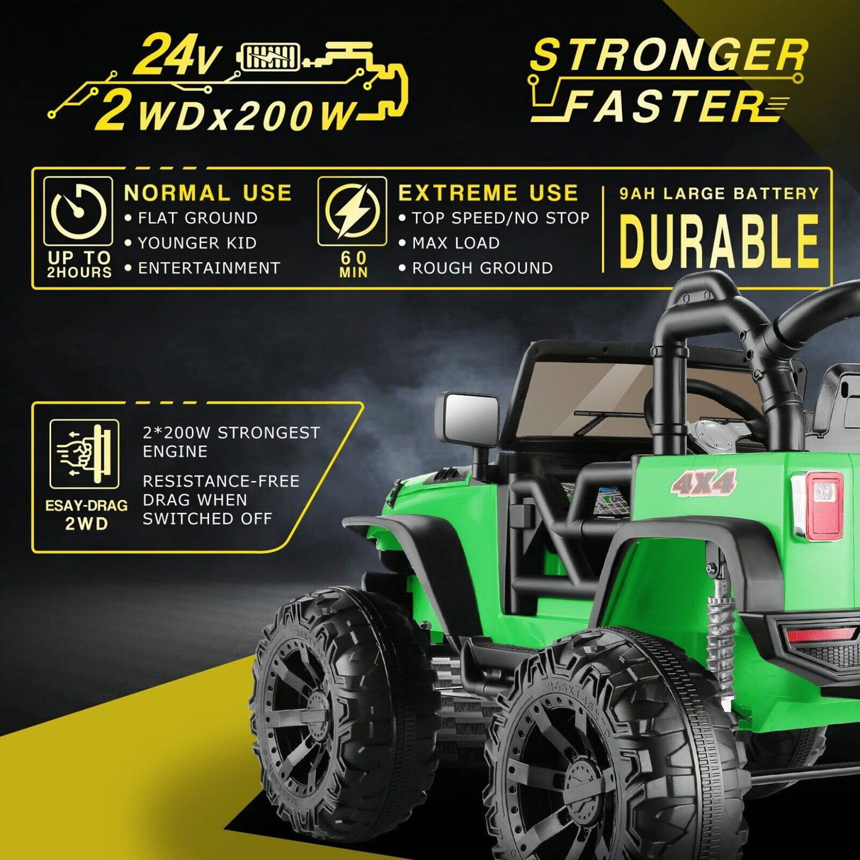 12V Electric Ride-On Car for Kids - Lamborghini & Mercedes Benz G500 in 1
