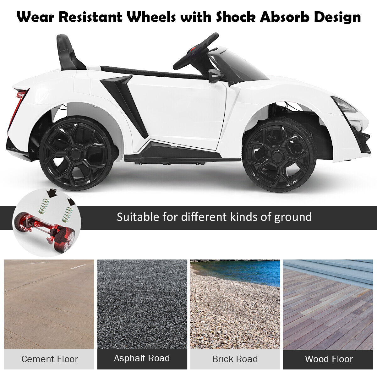 Electric Ride-On Car for Kids with Remote Control, Lights, Music, and Openable Doors - White