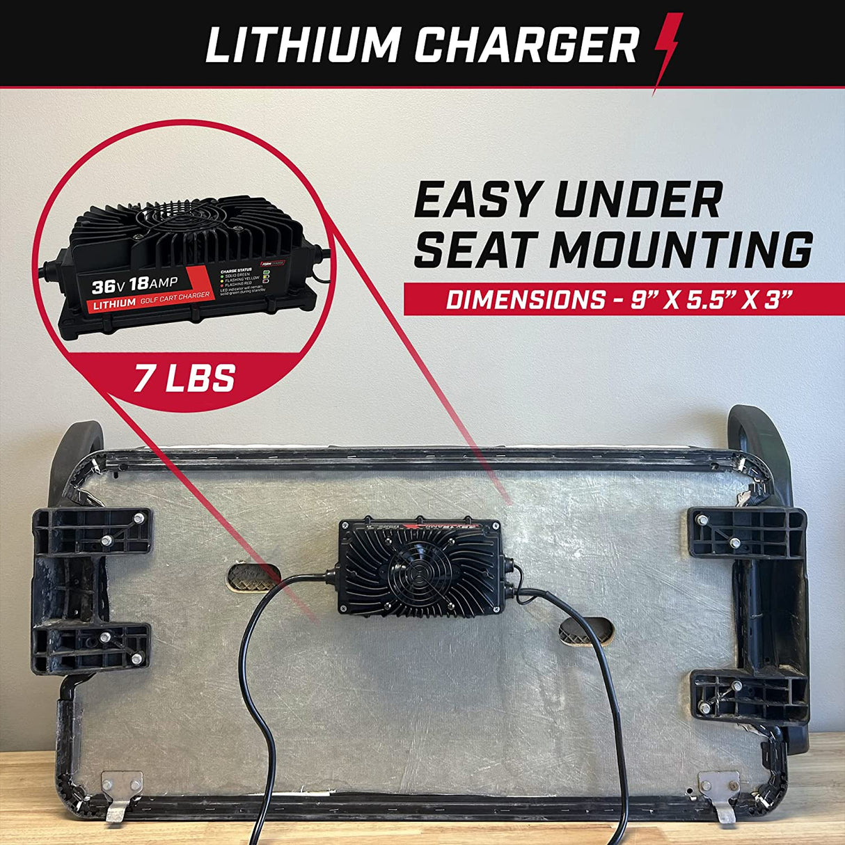 FORM 36V Lithium Golf Cart Charger - 43.8 Volt Output FORM Charge