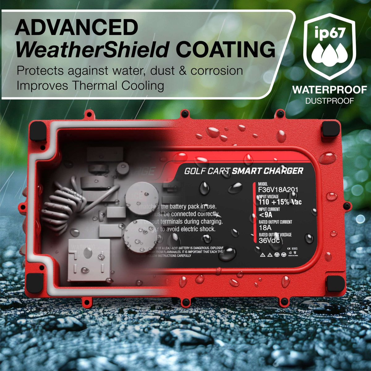 REFURBISHED - FORM 36V Golf Cart Charger for Club Car, EZGO & Yamaha with Crowfoot Plug - Lead Acid - PRO VERSION