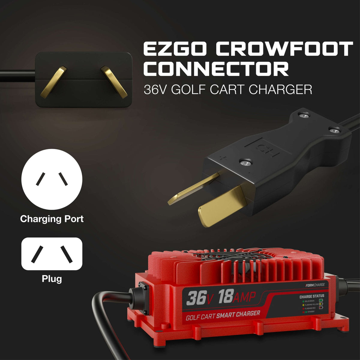 REFURBISHED - FORM 36V Golf Cart Charger for Club Car, EZGO & Yamaha with Crowfoot Plug - Lead Acid - PRO VERSION