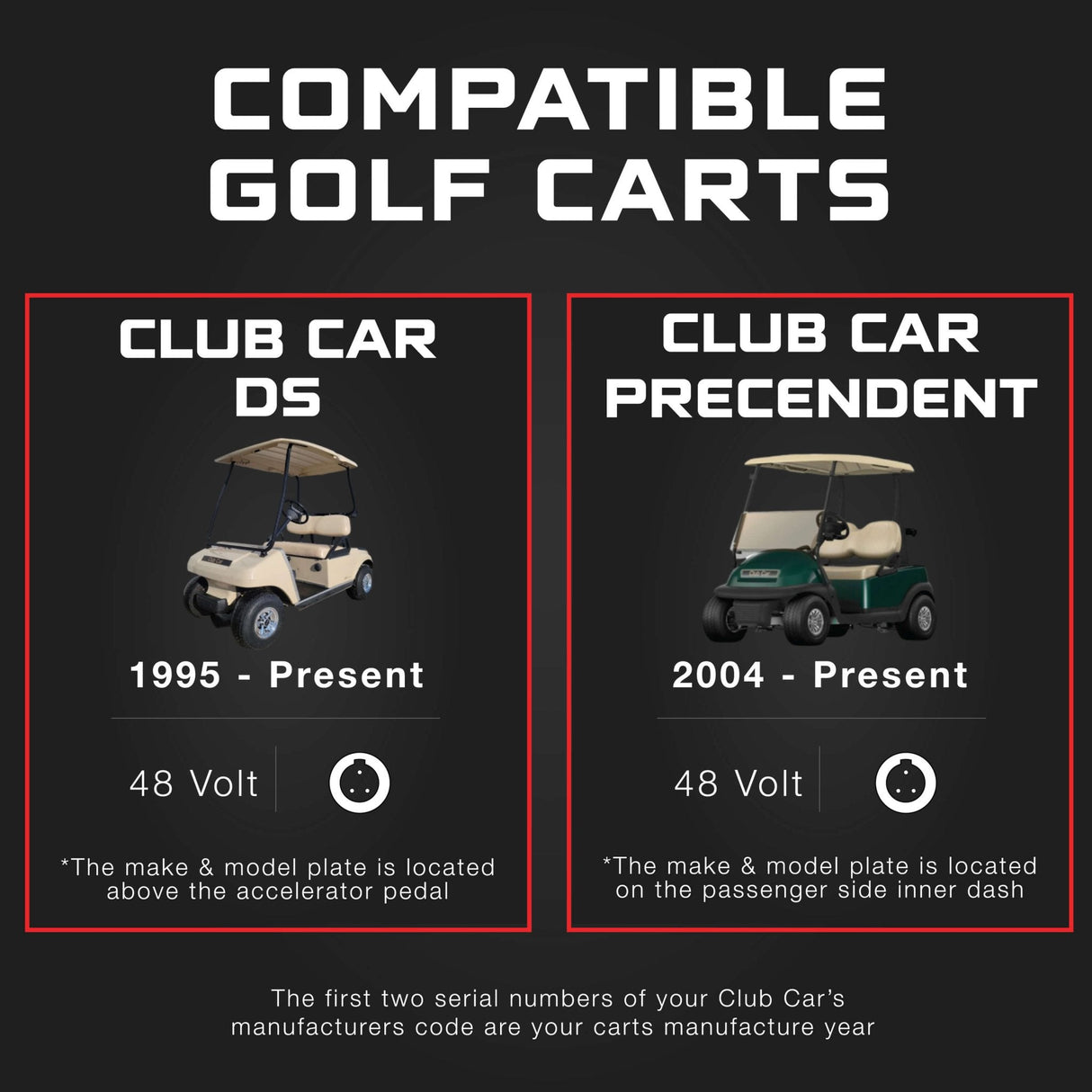 Club Car 48V Golf Cart Charger - Precedent & DS - Lead Acid - PRO VERSION FORM Charge