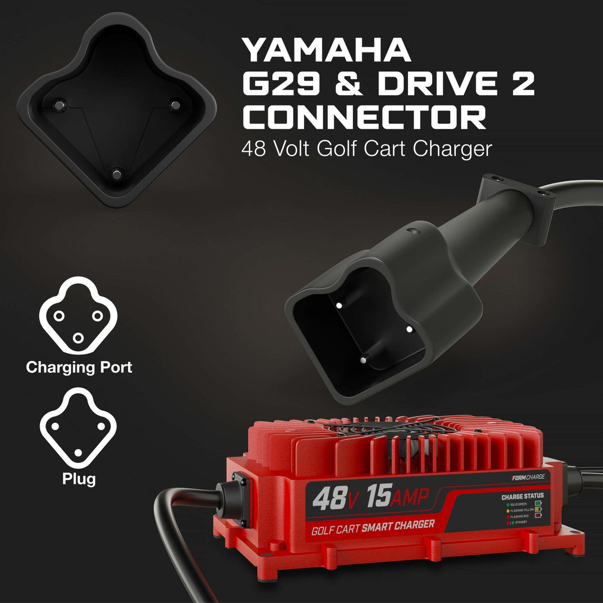 REFURBISHED - YAMAHA 48V Golf Cart Charger - G29, Drive & Drive 2 - Lead Acid - PRO VERSION