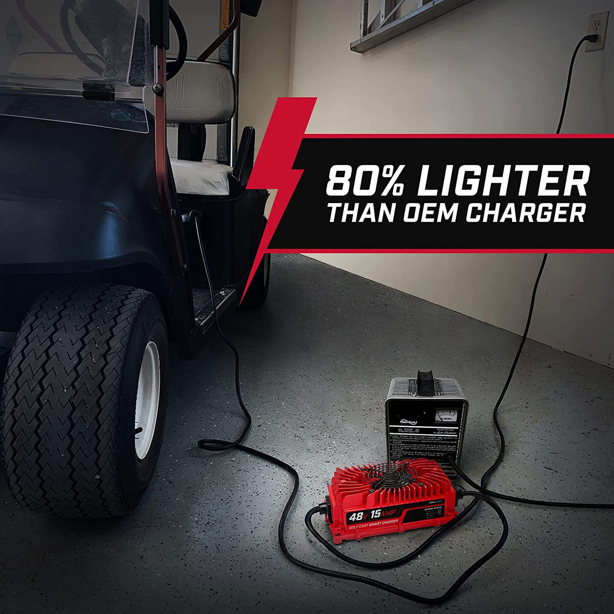 REFURBISHED - YAMAHA 48V Golf Cart Charger - G29, Drive & Drive 2 - Lead Acid - PRO VERSION