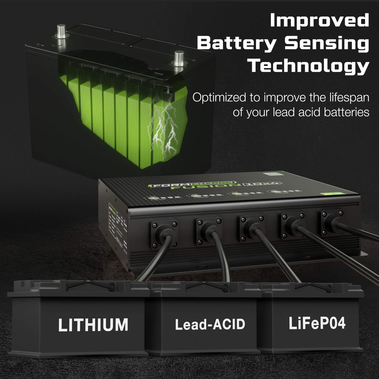 FUSION 10X4, 4-Bank, 40A (10A/Bank) Smart Marine Battery Charger, 12V Waterproof Onboard Battery Charger for AGM, Lithium (LiFePO4) and Deep-Cycle Batteries FORM Charge