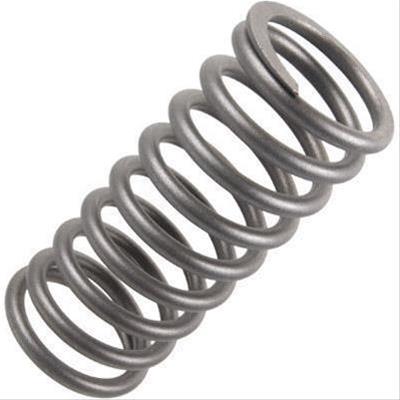 Fox Coil Over Shock Emulsion for our coil over kit PAIR