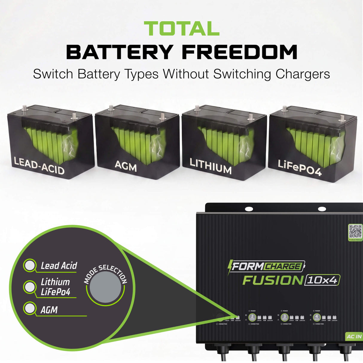 FUSION 10X4, 4-Bank, 40A (10A/Bank) Smart Marine Battery Charger, 12V Waterproof Onboard Battery Charger for AGM, Lithium (LiFePO4) and Deep-Cycle Batteries FORM Charge