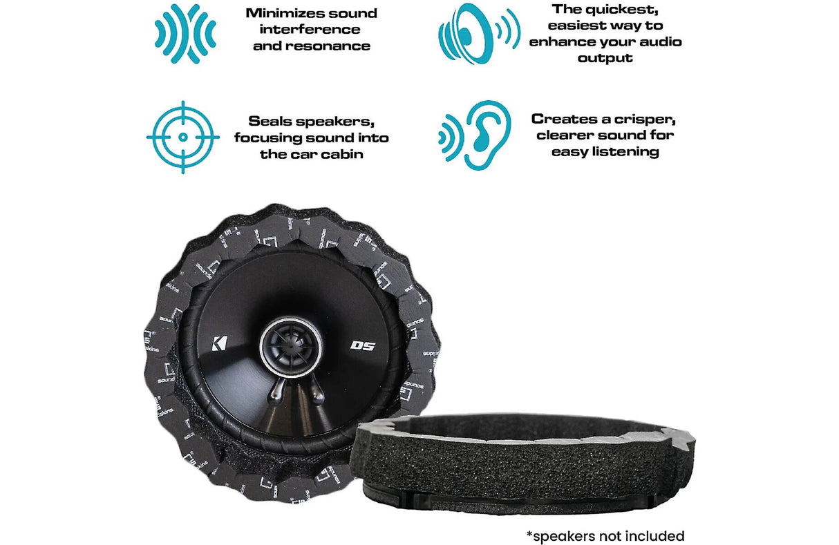SoundSkins | Sound Quality Speaker Kit — 4 Door Bundle | SSK-SQSK-4DR | 4x Foam Speaker Rings, 4x Foam Backing Sheets, 4x Speaker Kit Sheets, 2x Strip Tape 3' 3/8" SoundSkins Global
