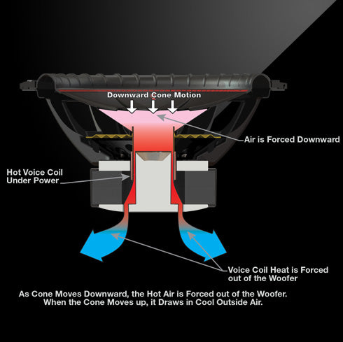 KICKER CompR Loaded Enclosure