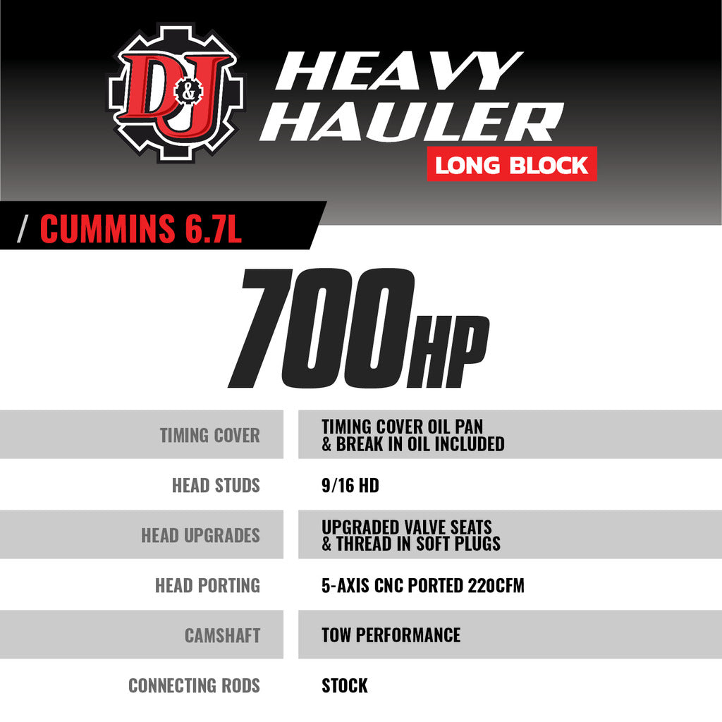 Heavy Hauler Long Block Engine Dodge/Ram 6.7L Cummins 2021-2024